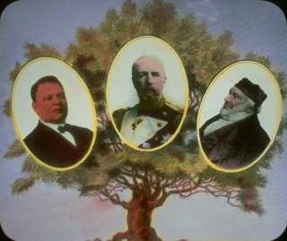 ���, �����, ��� � �������� �������������